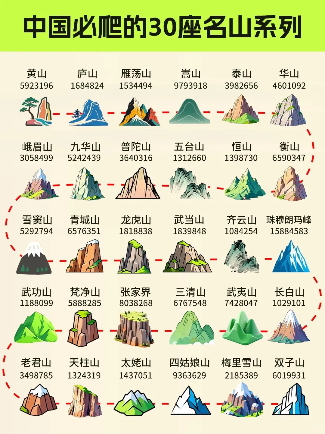 中国必爬名山